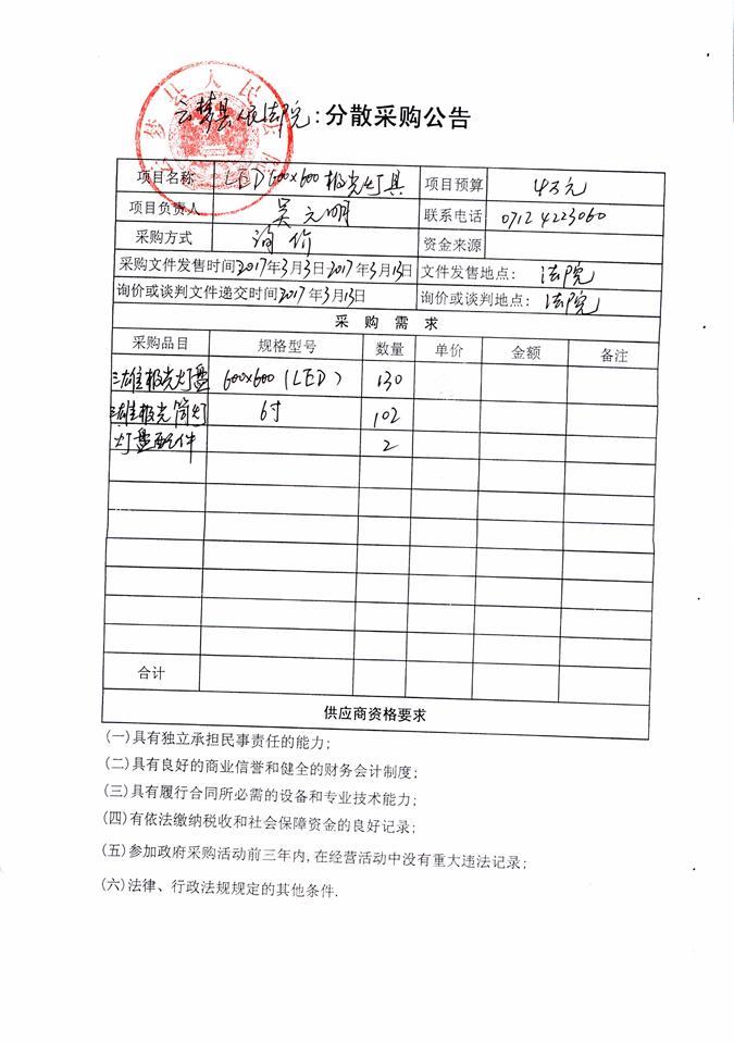 C:\Documents and Settings\Administrator\桌面\201700003.jpg